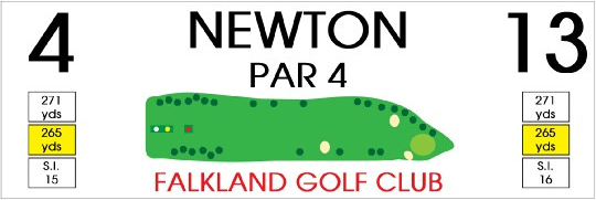 Hole 4 and 13 information board